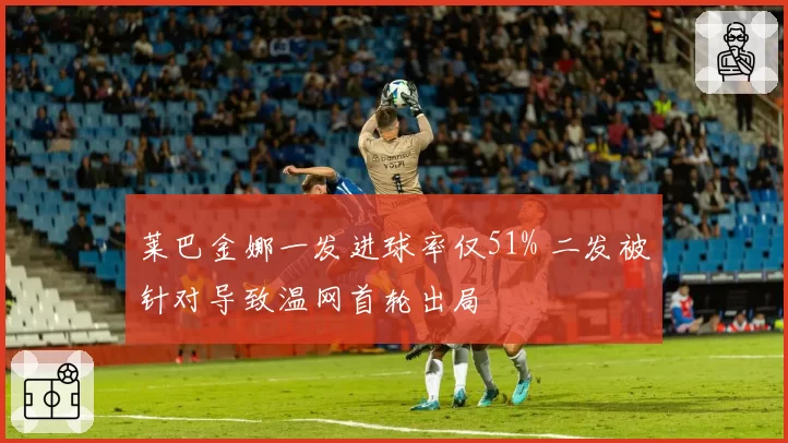 莱巴金娜一发进球率仅51% 二发被针对导致温网首轮出局