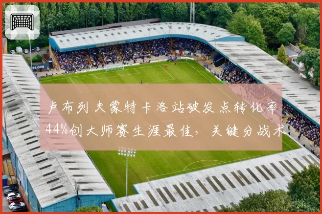 卢布列夫蒙特卡洛站破发点转化率44%创大师赛生涯最佳,关键分战术执行效率大增
